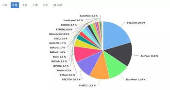 nba比特币买球票,NBA史上首位，库班创造了什么新玩法？