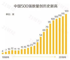  富邦金融控股集团怎么样,富邦金融控股集团简介 天富登录