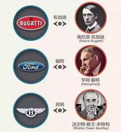 世界各国汽车品牌标志及含义,日本汽车品