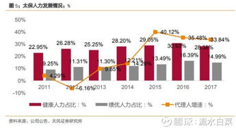 我只想知道万通地产这次分红一百股我能分多少