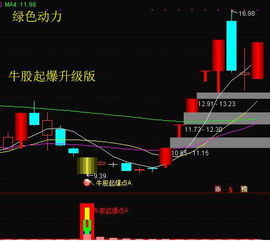 股票怎么才可以稳拿？