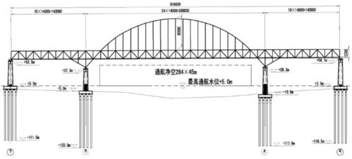 沪通大桥设计与施工动画大曝光,当代桥梁科技洪荒之力来了