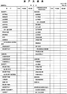 我司在10年就注册成立了，1月增资的钱，资产负债表已经体现实收资本，可以享受减半征收印花税吗？