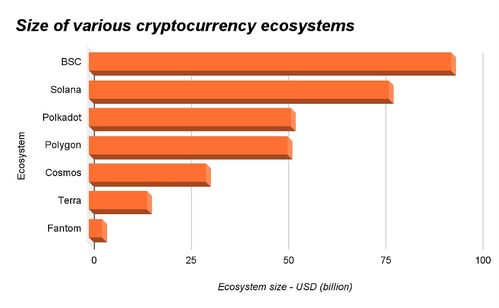 sol币未来价格预测,soL索乐币、矿机是什么 sol币未来价格预测,soL索乐币、矿机是什么 融资