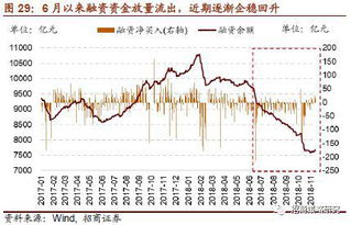 回购股票的钱能不能用公司的现金流