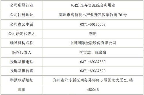 郑州沃特节能科技股份有限公司怎么样？