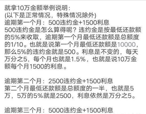 个人信用卡逾期协商还款,信用卡逾期后如何协商还款