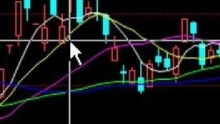 那个有没有视频股票K线分析教程