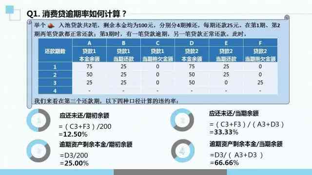 同方查重常见问题解答：解决用户疑惑