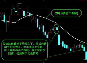 为什么五档买卖都很少股票价格会突然陡增