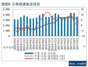 长江有色：炼厂压缩产量并提前筹措预售产能，预计9日铅价或上涨