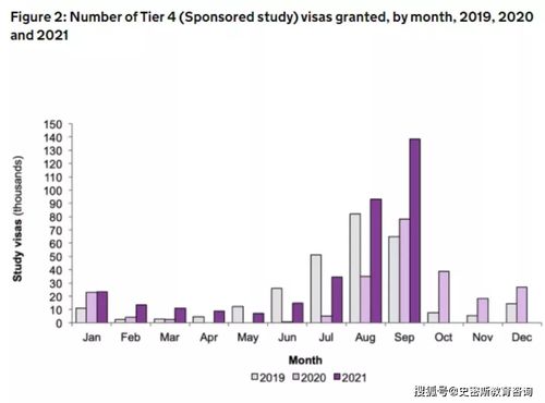 2021年留学人数(山东聊城出国留学人数有多少)