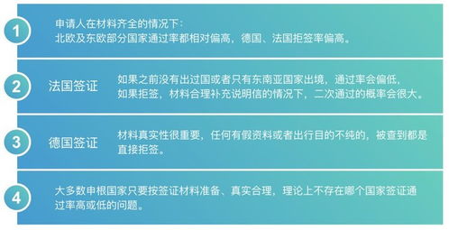 申根签有效期和是否多次入境怎么看(怎么查港澳签注剩余有效次数)