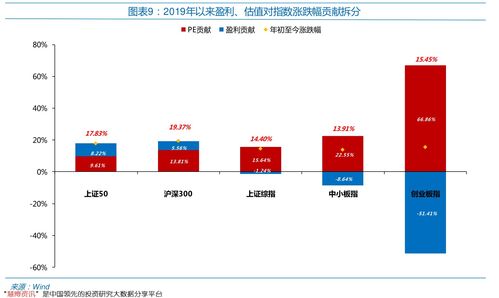  富邦银行股票最新消息今天,今日行情分析及未来展望 天富登录