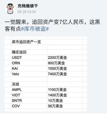  icp币存到哪个钱包里好,icp是什么币？ USDT行情