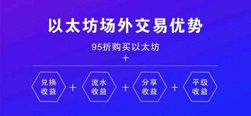  anonymous以太坊场外交易平台,人民币怎么直接买卖比特币？ 百科