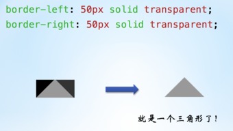css画三角形的几种方法(如何使用css绘制一个三角形)