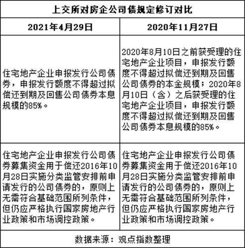 房地产股东退股，因是刚投建还处于亏损时.退股的股东带走了本金+红利请问下是要怎么做帐务处理?谢谢了