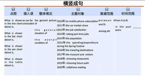  欧陆词典怎么翻译英语文章?举例说明英文,欧陆词典——轻松翻译英语文章的得力助手 天富平台