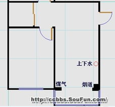 求助东侧C1户型整改方案