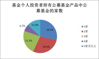 交易既然有盈亏同源一说，那是靠什么来盈利呢