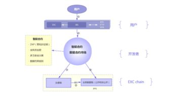 网链科技有限公司怎么样可靠吗,亹鎬栫墖 网链科技有限公司怎么样可靠吗,亹鎬栫墖 快讯