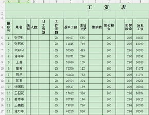 2018新个税计算公式Excel计算器 个人所得税如何用if函数计算 