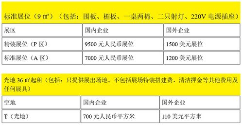 2022年印刷行业企业排名