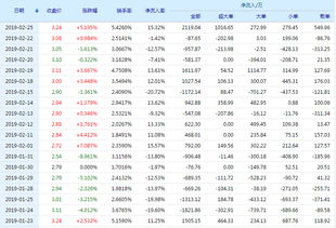 000571新大洲 这个票是否有发展的可能?