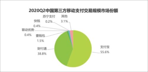  gala币发展前景如何,gala是什么币 USDT行情