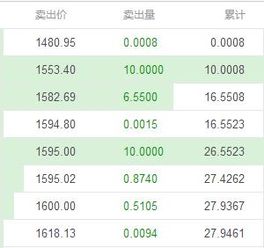 电脑显示比特币绑架,电脑中了比特币勒索病毒，被加密文件怎么办??