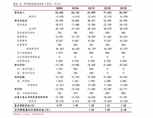 一代币等于多少人民币汇率 一代币等于多少人民币汇率 活动