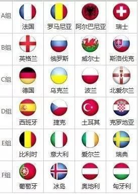 2024欧洲杯赛程时间表中国时间 ,足球欧洲杯2024赛程时间表
