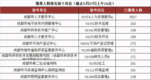 国考缴费时间2023入口 (国考缴费时间2021入口)