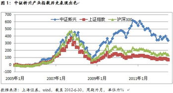 上投摩根的基金产品