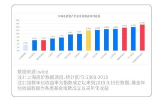 基金公司it人员是否可以买股票