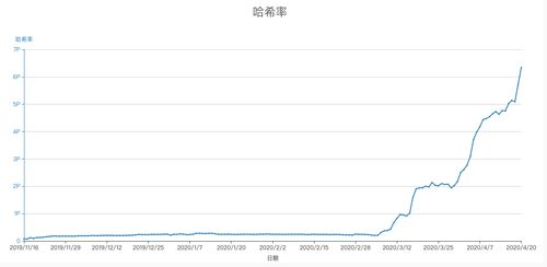 ckb币前景怎么样,在中国虚拟货币前景怎么样 ckb币前景怎么样,在中国虚拟货币前景怎么样 生态