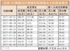 股票多少板块合适,股票多少板块合适？