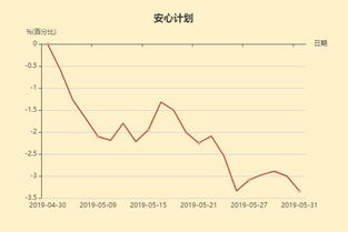 金鹰基金管理有限公司关于恢复金鹰添瑞中短债债券型证券投资基金机构客户大额申购的公告