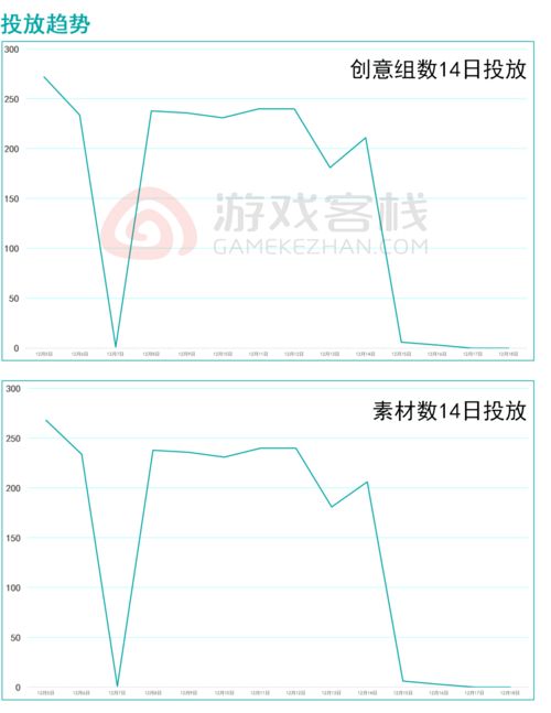 赚钱无门槛提现的游戏(赚钱游戏无门槛提现红包大)