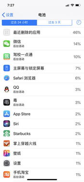 新买的iPhonex 一晚上待机耗电 15 正常吗 