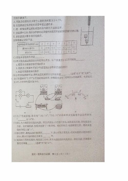 湖北省黄冈市2016年中考物理试题 图片版,含答案 