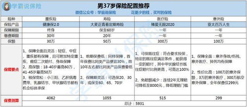 这个劳动争议是25%补偿还是50%补偿？