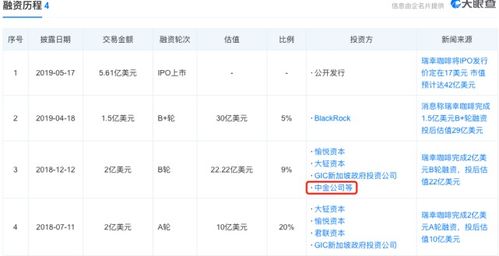 这家券商 护航 农夫山泉冲A十年,我仿佛看到了爱情该有的模样