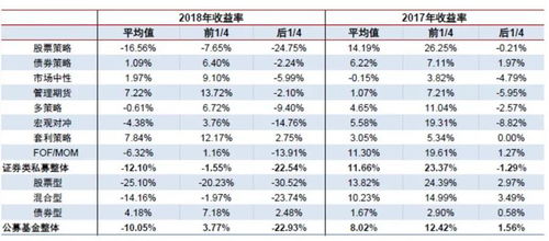 通过股票账户购买股票型基金和通过银行购买，申购费率哪个便宜点呢