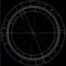 10月天象 水星进射手座 图