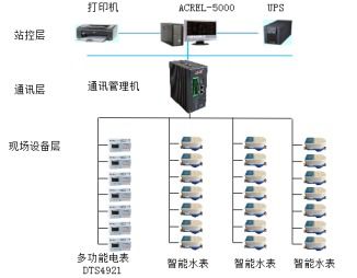 广西高频外呼系统怎么安装（高频外呼标准）