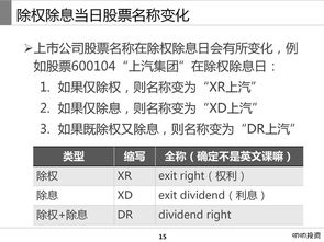 除权除息基准价计算与判定公司股票的市场特征