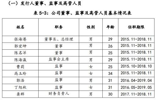 魔兽世界搞笑的角色名字大全 南县新闻网 