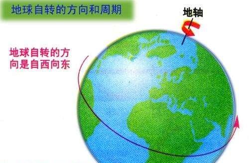 地球自转速度正被月球拖慢,科学家发现未来一天或达1000小时